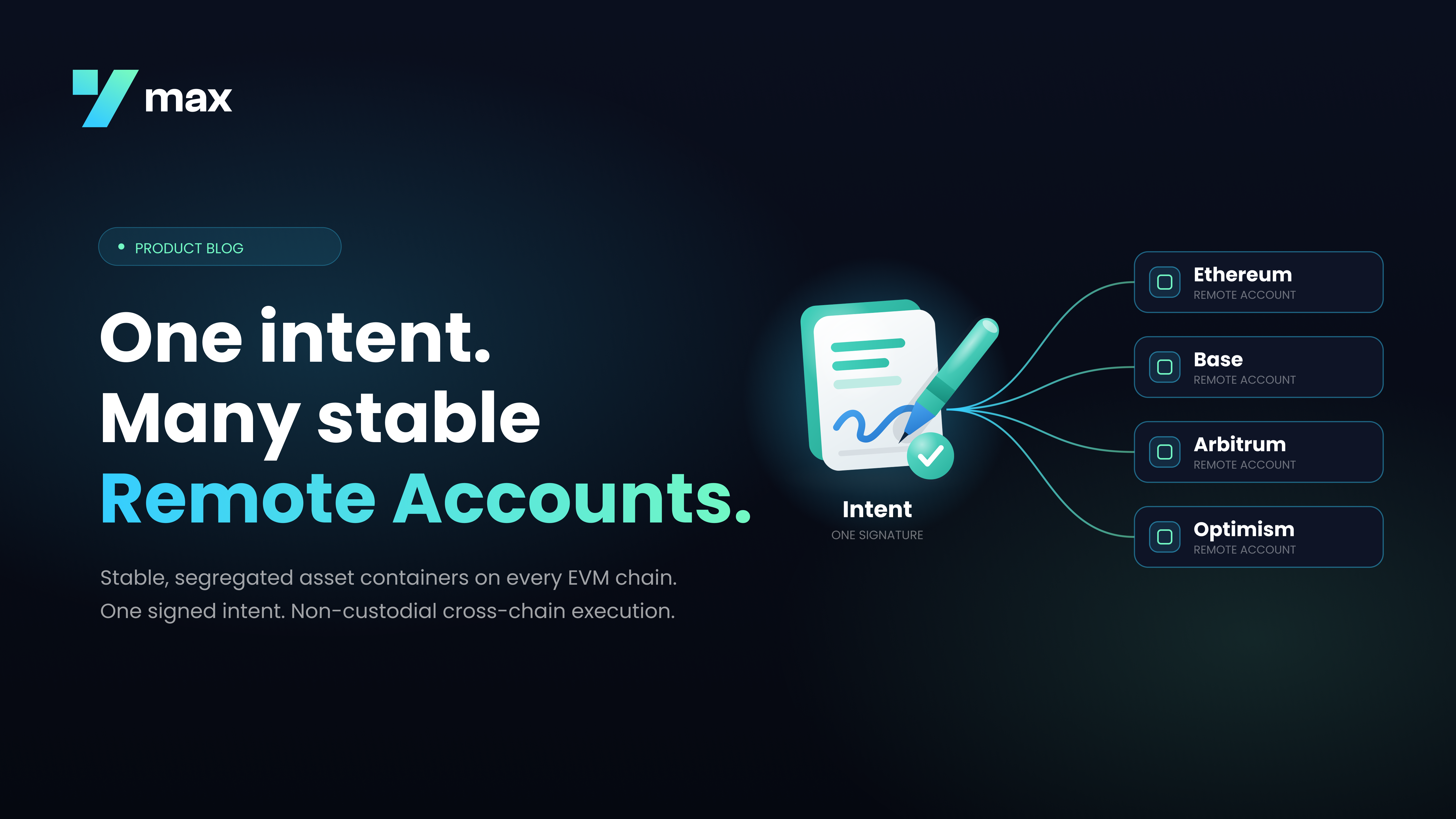 ymax remote accounts blog hero