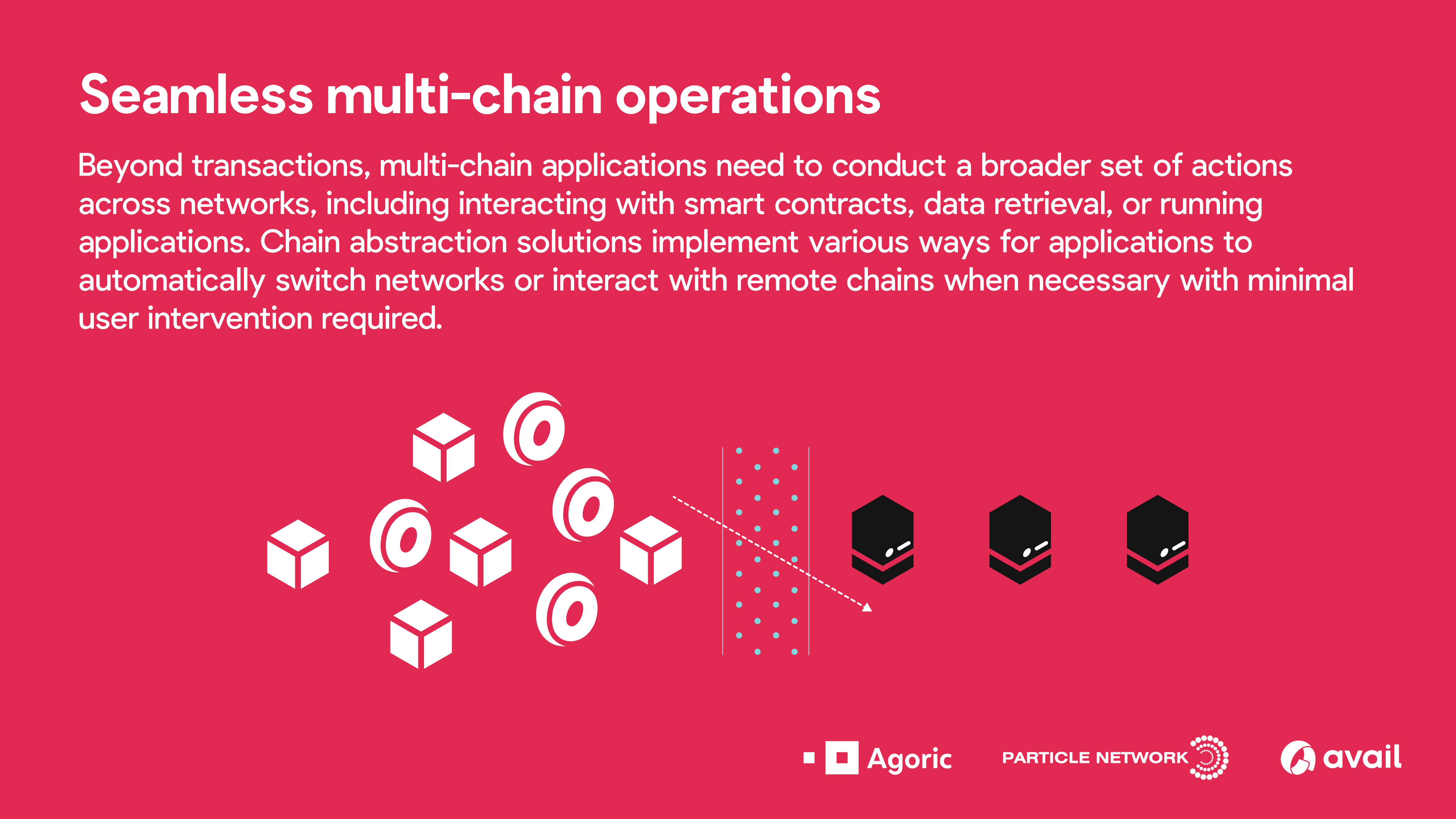 Particle Abstract (3)