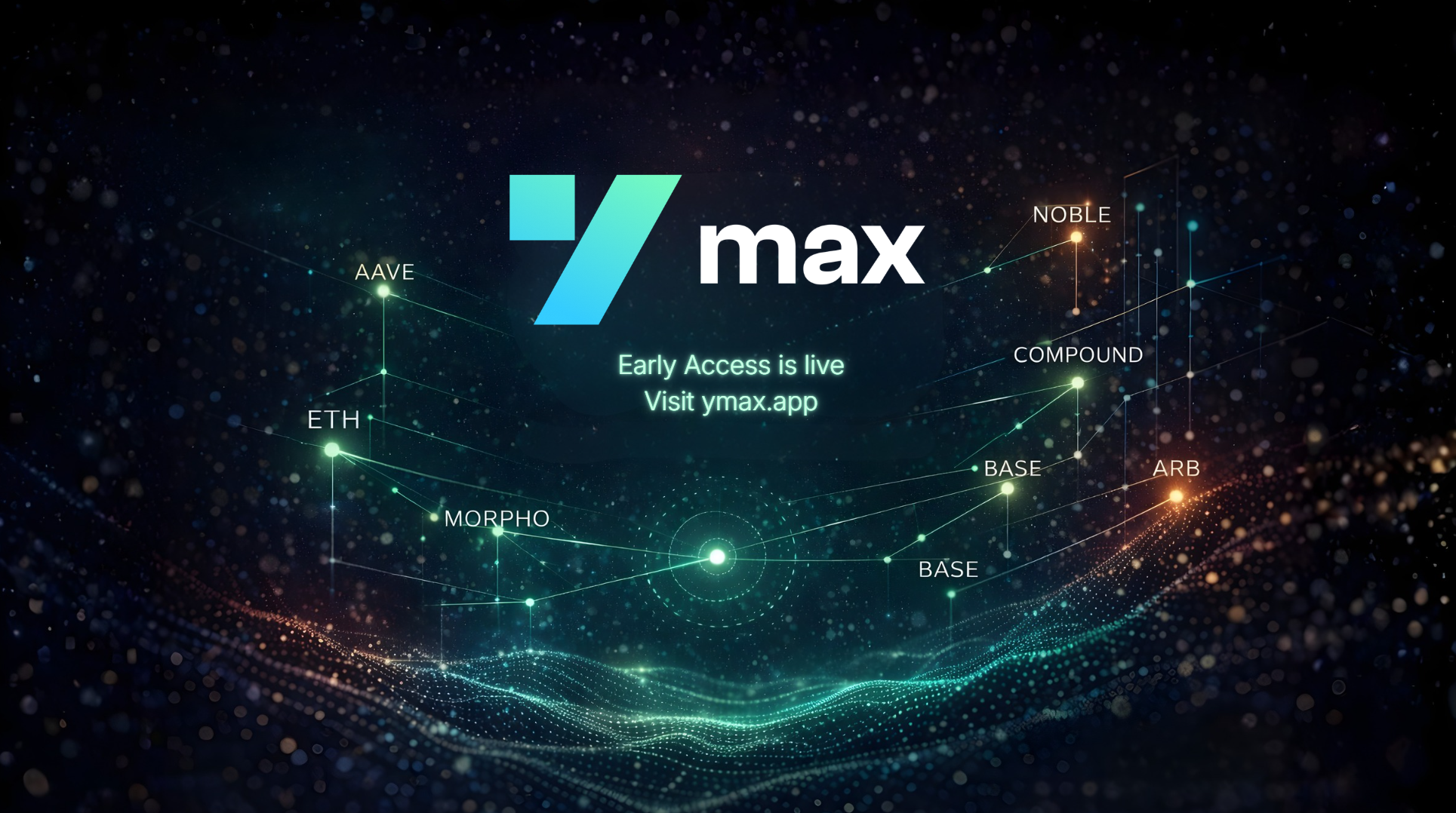 ymax early access live